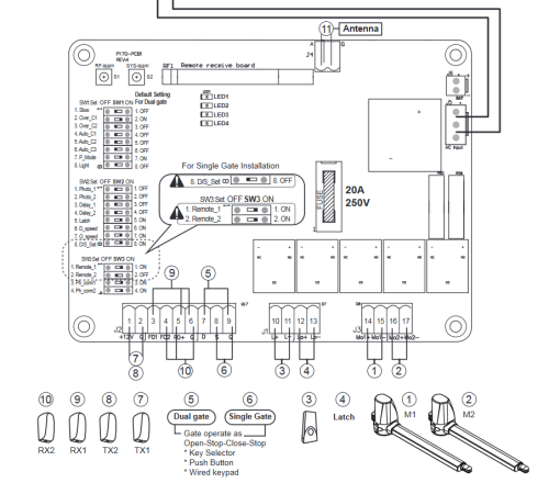 CB17 - řídící jednotka TMT Automation pro dva 24 VDC motory